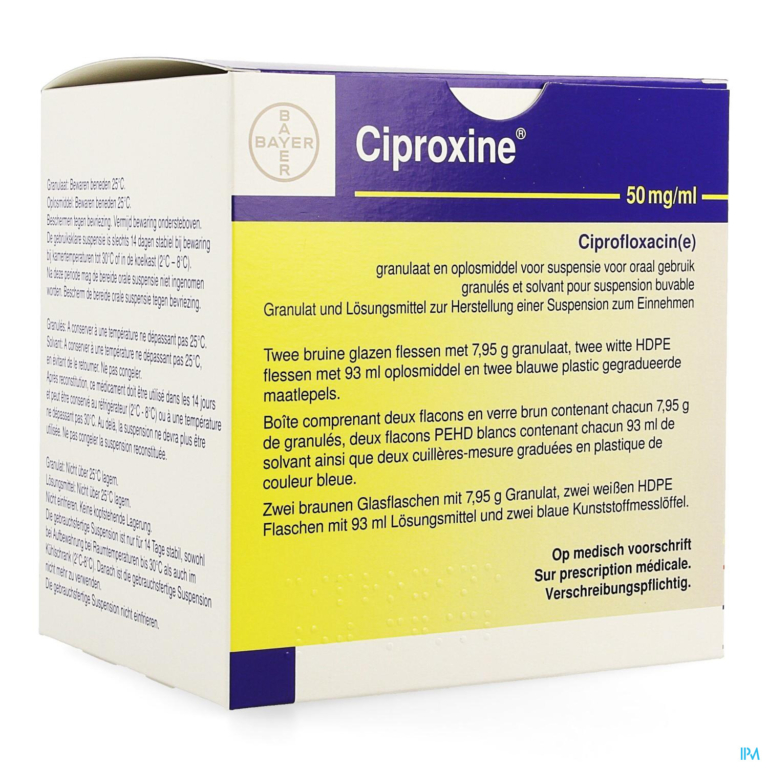 Ciproxine Susp Orale 2x100ml 250mg/5ml